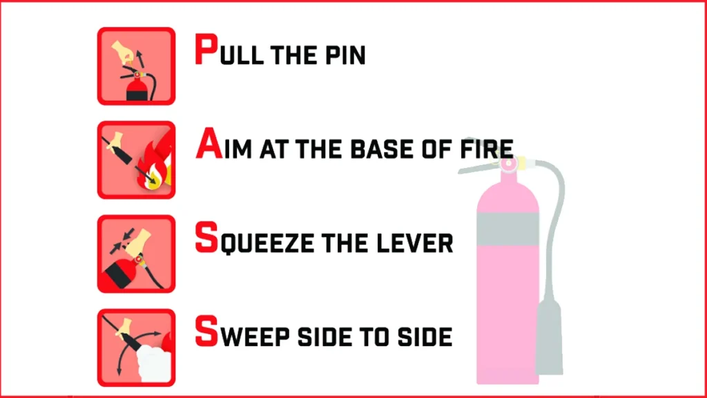 Tips to Use Fire Extinguisher: PASS Method